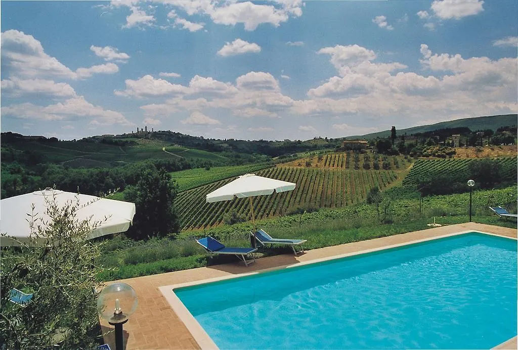 Uliveta Apartment San Gimignano Italy