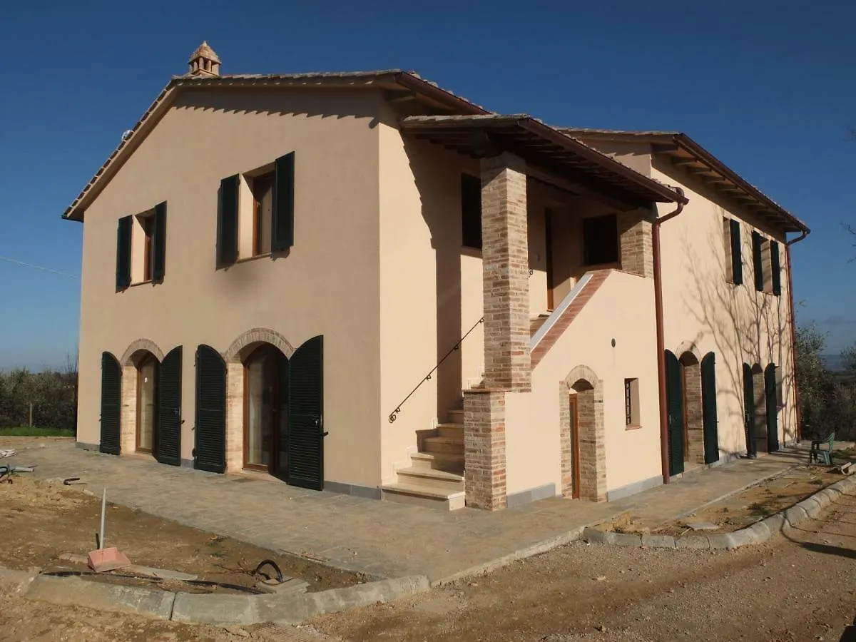 Uliveta location