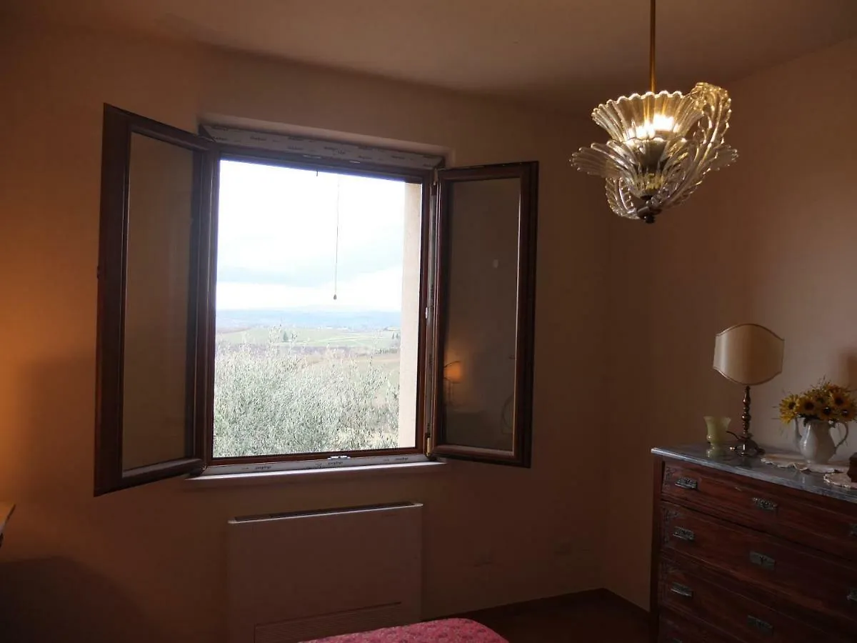 Uliveta Apartment San Gimignano