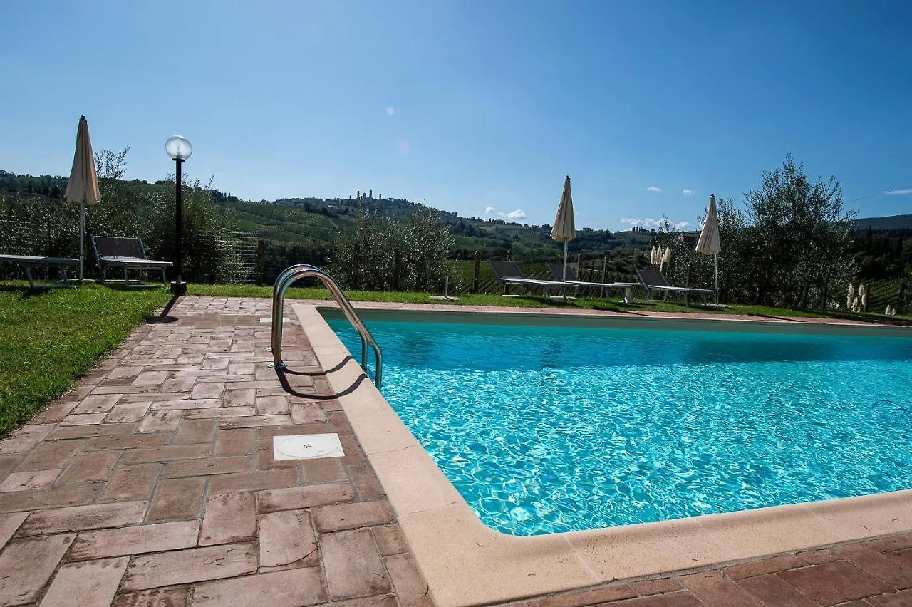 Uliveta Apartment San Gimignano
