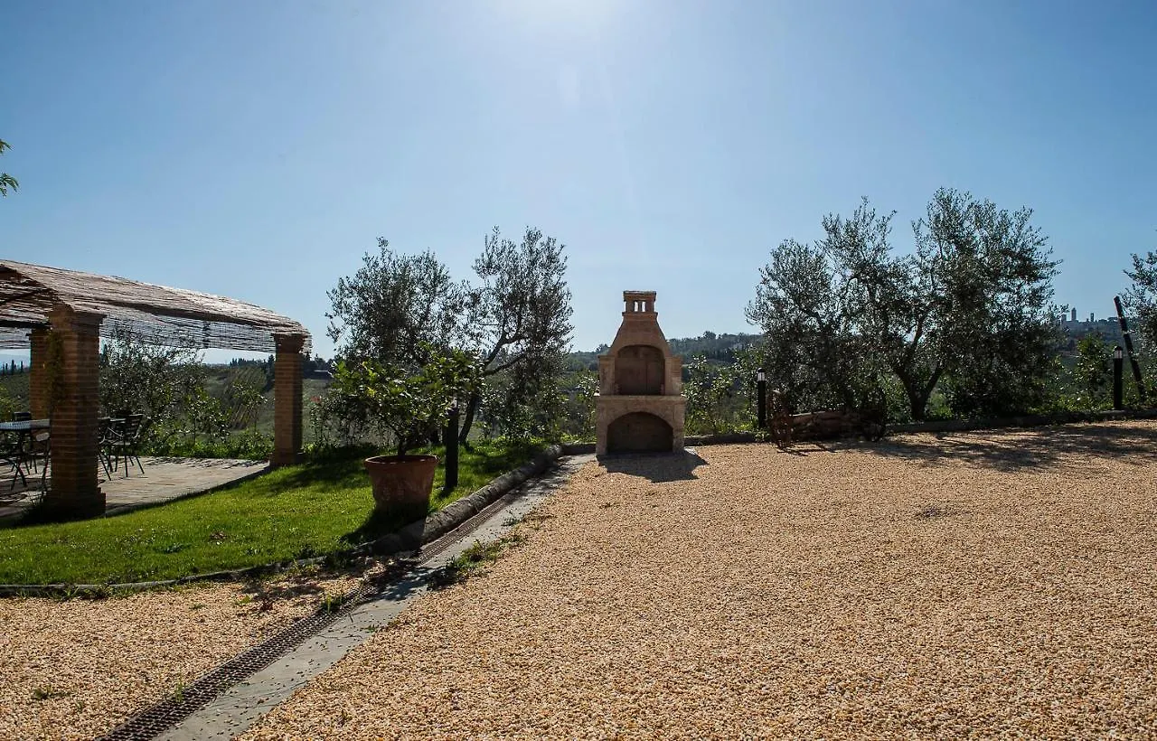 Uliveta Apartment San Gimignano Italy