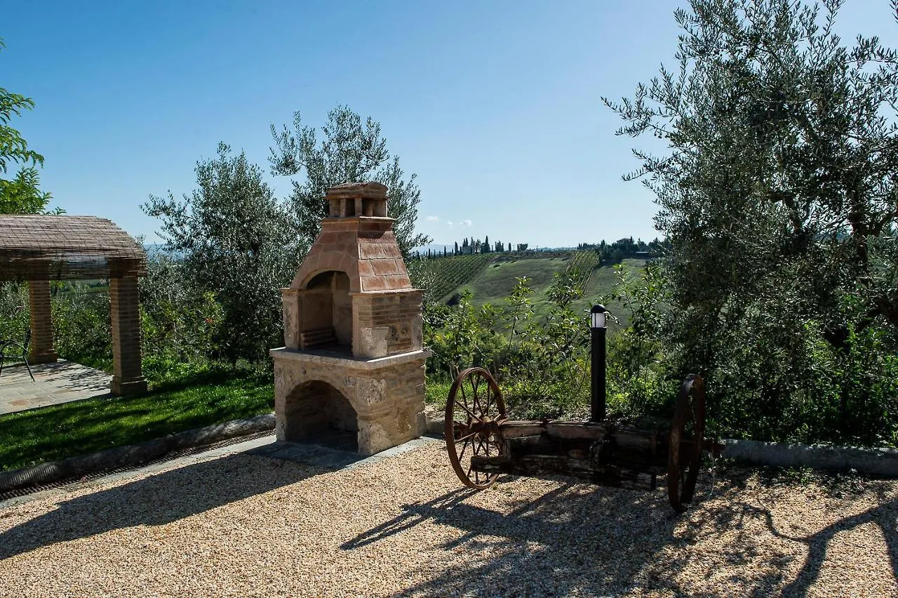 Uliveta Apartment San Gimignano